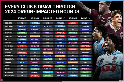 nrl draw 2024 excel